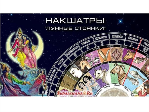 Лунные стоянки Накшатры