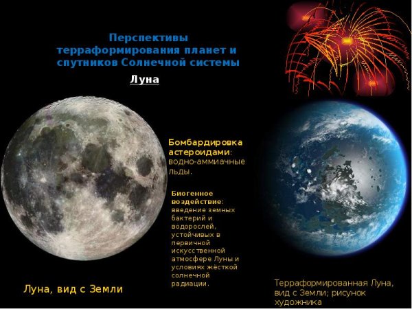 Терраформированные планеты солнечной системы