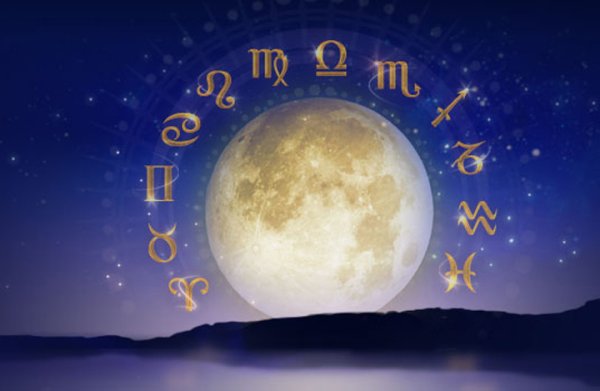 Луна в знаках зодиака