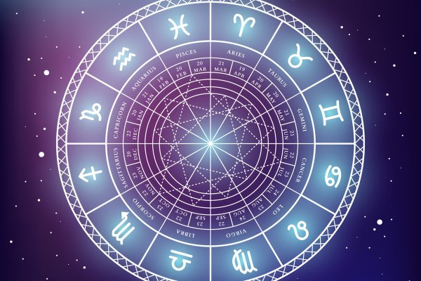 Лунный круг зодиака