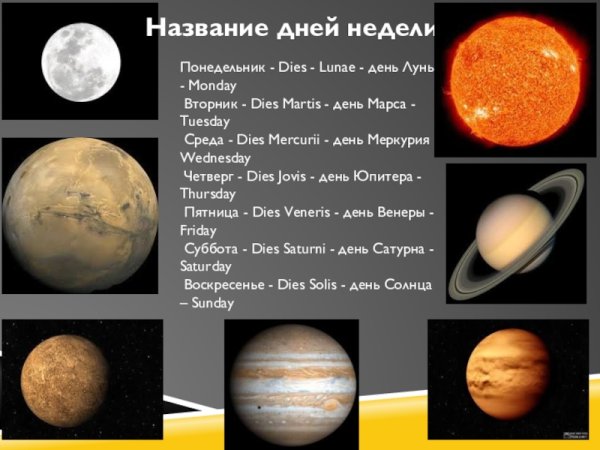 Дни недели названия планет