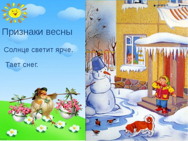 Признаки весны для детского сада