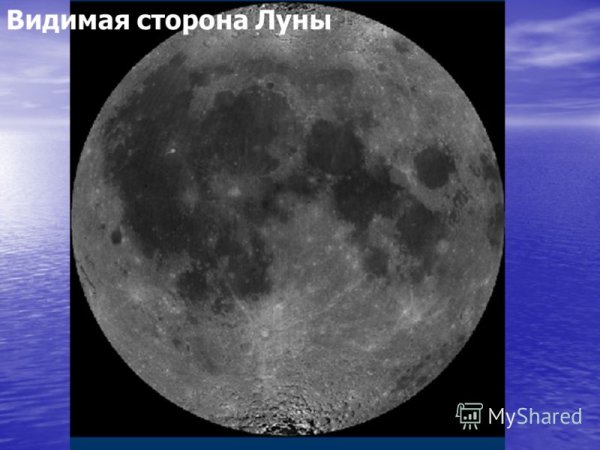 Стороны Луны