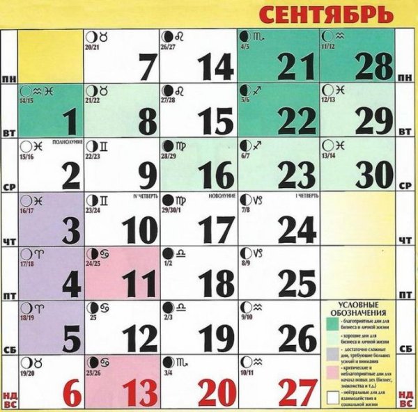 Лунный календарь на сентябрь