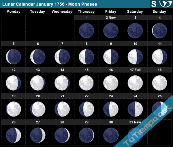 Фазы Луны в сентябре 2022