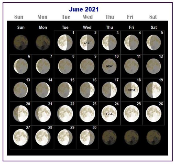 Moon phase Calendar 2021 June