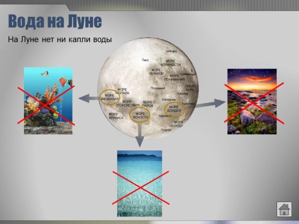 На Луне есть вода