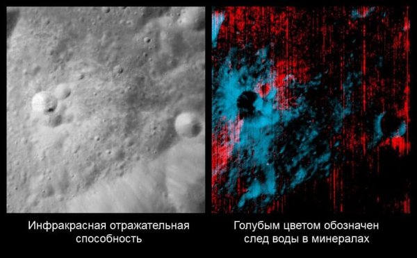 На Луне есть вода