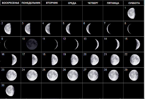 23.10.2001 Фаза Луны