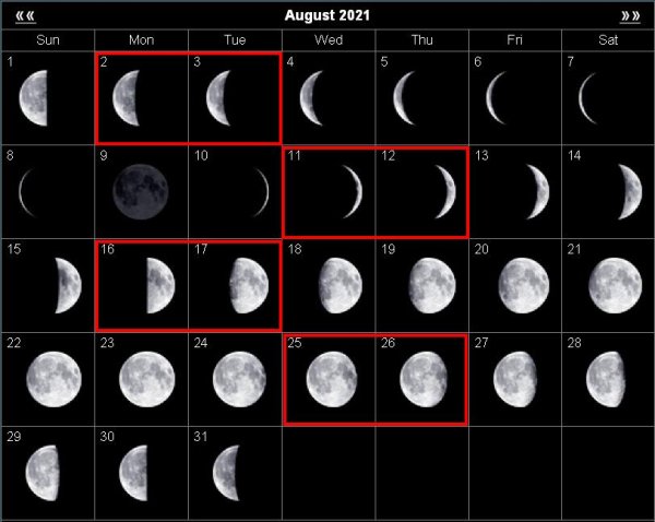Фаза Луна 27.04.2009