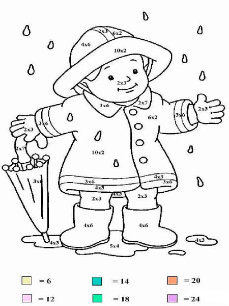 Раскраска осенняя одежда