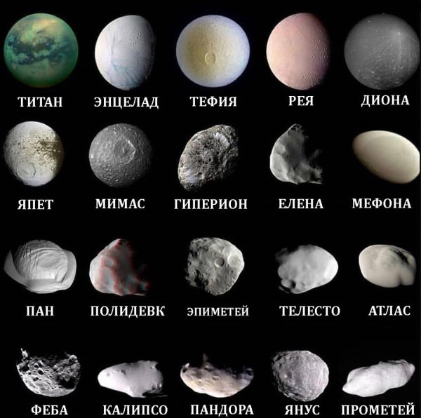 Самые крупные спутники Сатурна