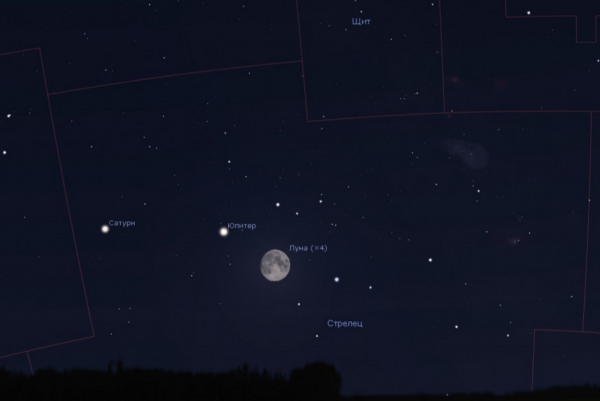 Юпитер и Сатурн невооруженным глазом
