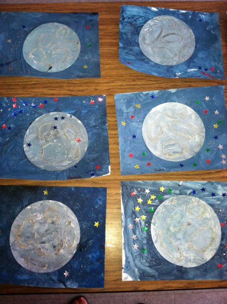 Луна поделка