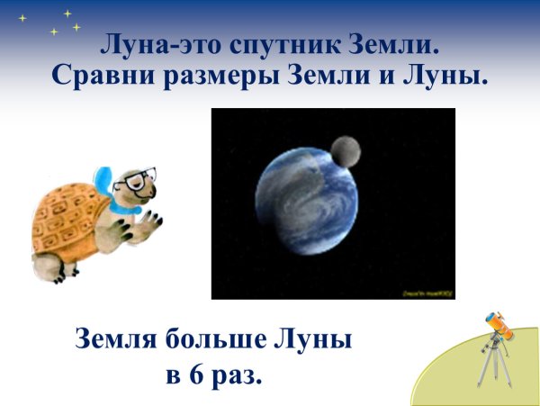 Луна бывает разной