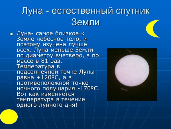 Сообщение о Луне