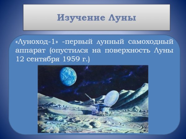 Доклад на тему Луна