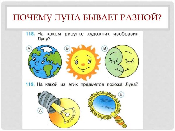 Почему Луна разная