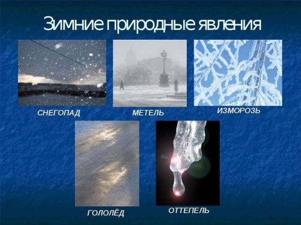 Зимние явления природы для детей
