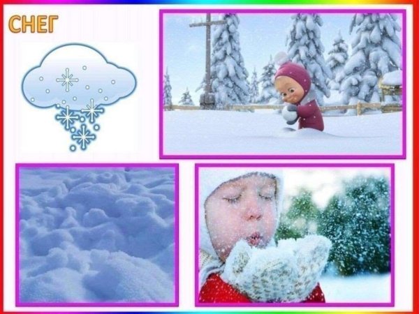 Природные явления для детей