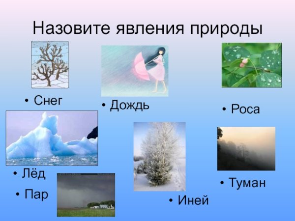 Слова называющие природные явления