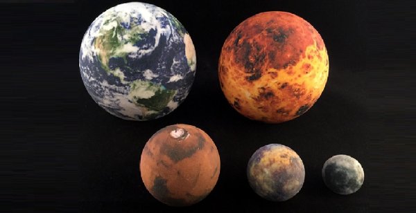 Планеты Меркурий Венера земля Марс