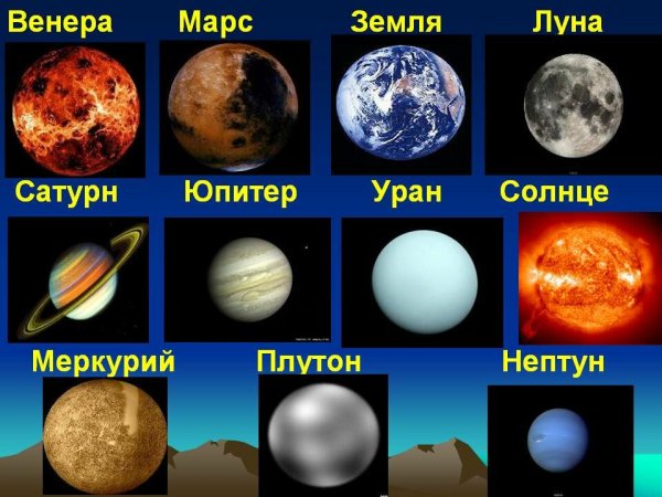 Марс Меркурий Нептун Плутон Венера