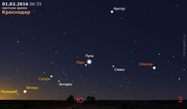 Юпитер Венера Меркурий Сатурн с земли