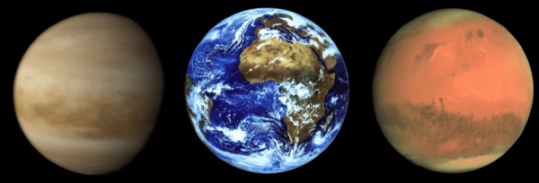 Меркурий Венера земля