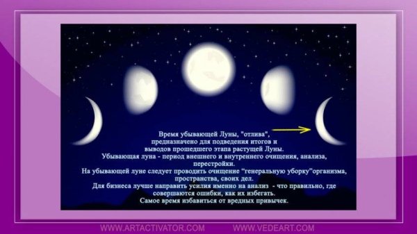 Что значит убывающая Луна