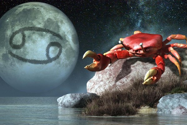 Знаки зодиака водные знаки