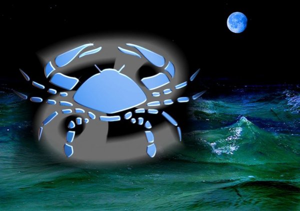 Луна в знаке зодиака РК