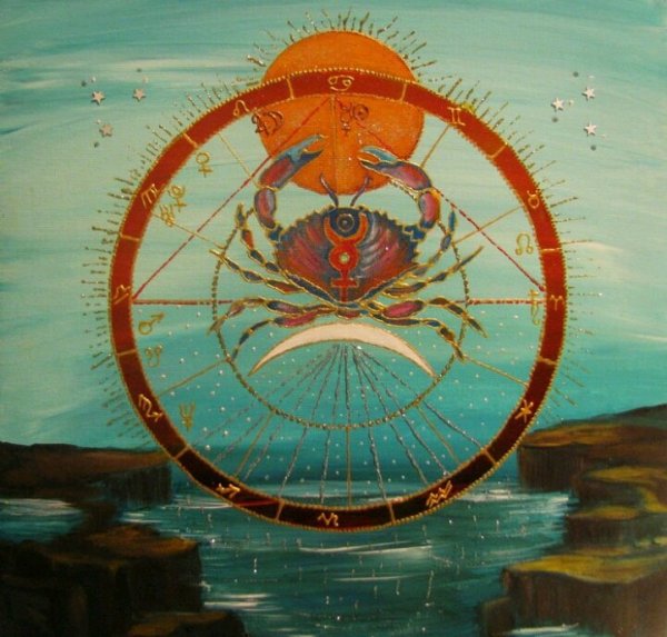 Знаки зодиака в искусстве