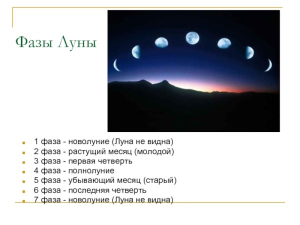 Новолуние последняя четверть