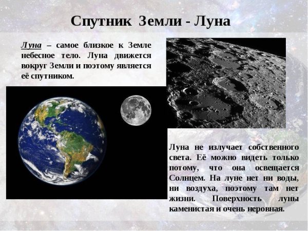 Луна Спутник земли