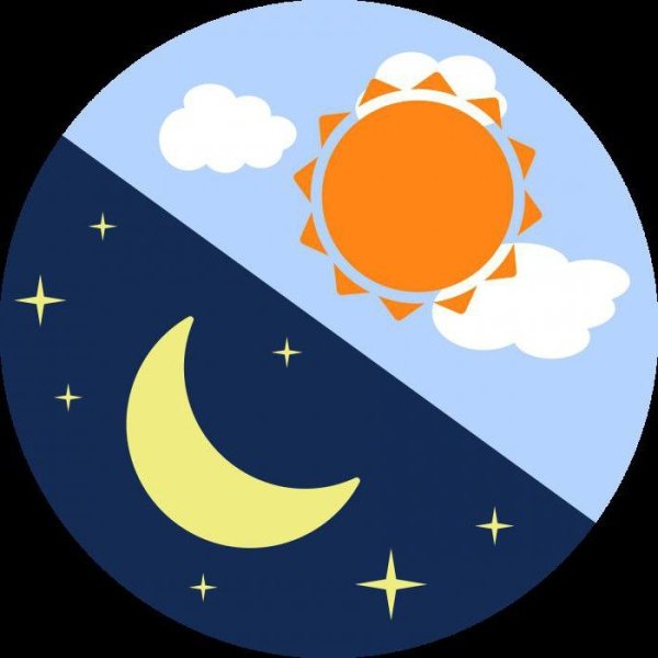 Сказочное объяснение смены дня и ночи