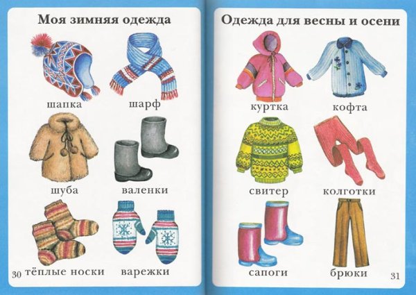Зимняя одежда карточки для детей