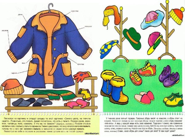 Лексическая тема одежда