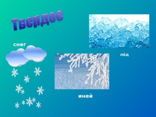 Окружающий мир лед и снег