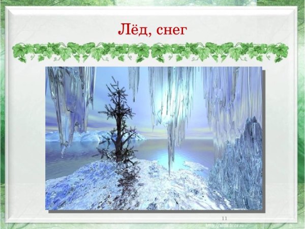 Снег и лед окружающий мир 1 класс