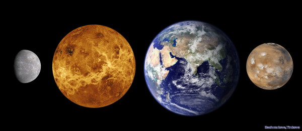 Планета земля Меркурий Венера