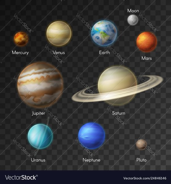 Планеты солнечной системы (Меркурий, Венера, Юпитер, Нептун).