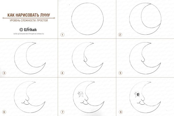 Как нарисовать луну карандашом