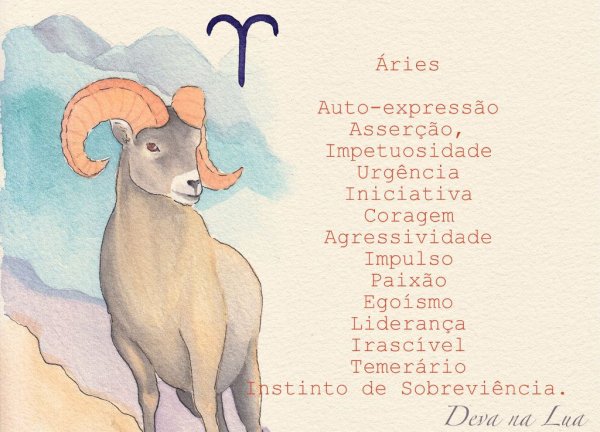 Aries происхождение слова