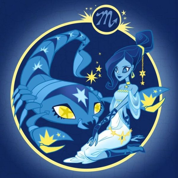 Знаки зодиака