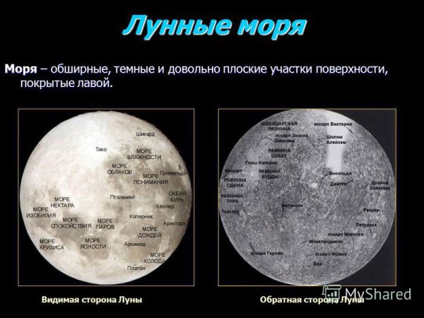 Луна и море