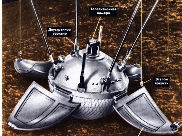 Оветская межпланетная станция «Луна-2»