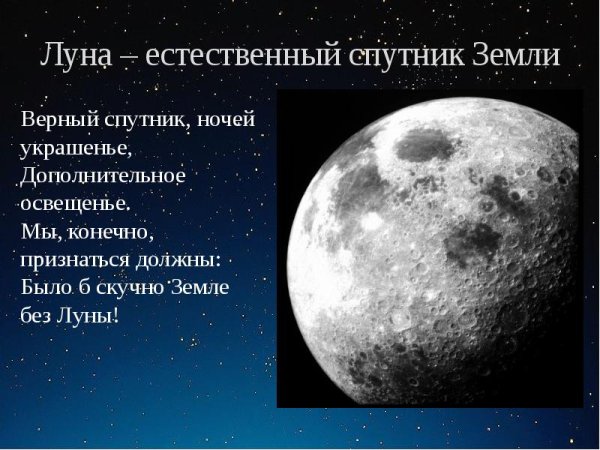 Луна естественный Спутник земли