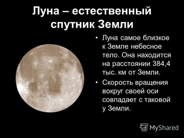 Луна Спутник земли