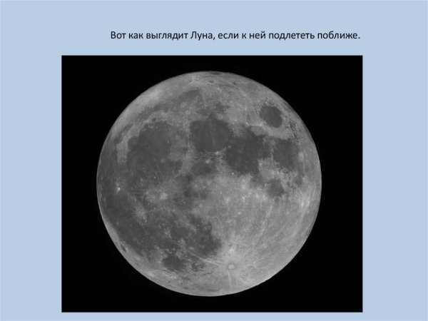 Луна Спутник земли